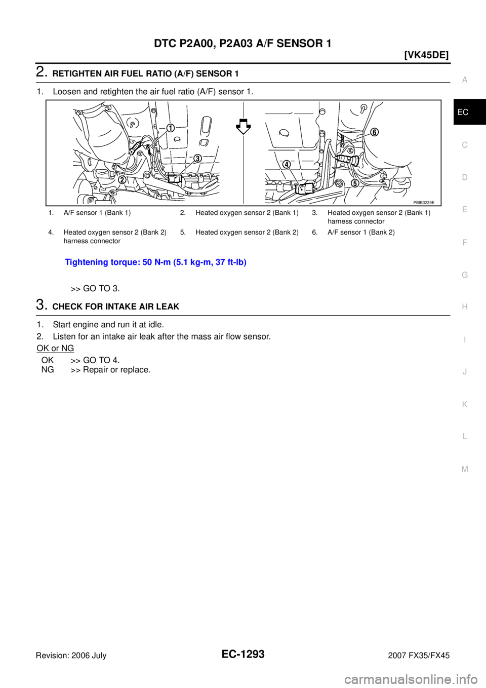 INFINITI FX35 2007  Service Manual DTC P2A00, P2A03 A/F SENSOR 1 EC-1293
[VK45DE]
C 
D  E 
F 
G  H 
I 
J 
K  L 
M  A
EC 
Revision: 2006 July  2007 FX35/FX45
2. RETIGHTEN AIR FUEL RATIO (A/F) SENSOR 1 
1. Loosen and retighten the air fu