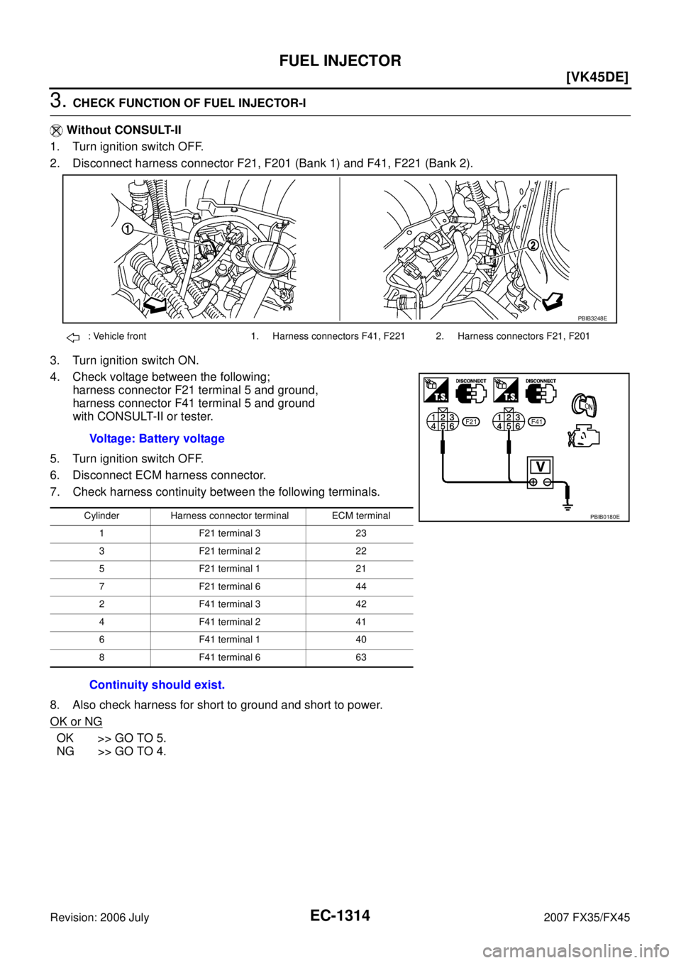 INFINITI FX35 2007  Service Manual EC-1314
[VK45DE]
FUEL INJECTOR
Revision: 2006 July 2007 FX35/FX45
3. CHECK FUNCTION OF FUEL INJECTOR-I 
 Without CONSULT-II 
1. Turn ignition switch OFF.
2. Disconnect harness connector F21, F201 (Ban