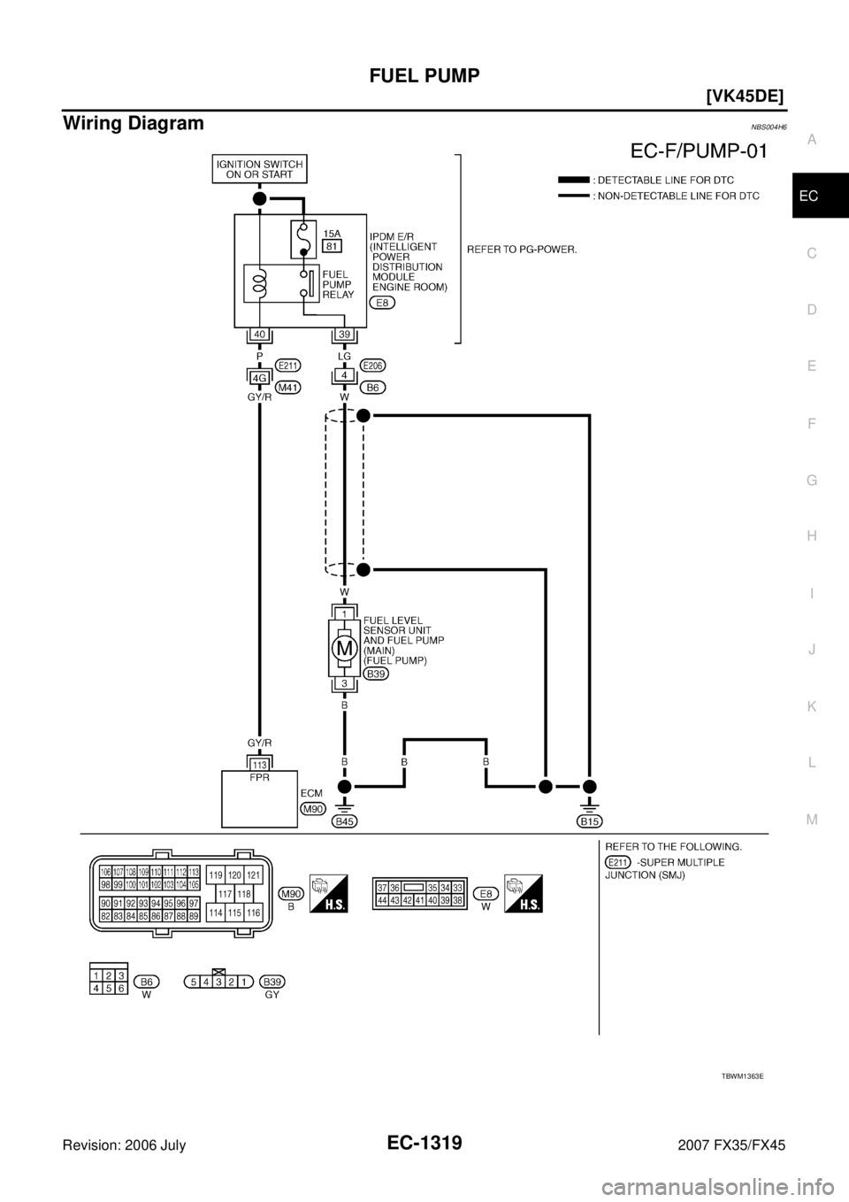INFINITI FX35 2007  Service Manual FUEL PUMP EC-1319
[VK45DE]
C 
D  E 
F 
G  H 
I 
J 
K  L 
M  A
EC 
Revision: 2006 July  2007 FX35/FX45
Wiring DiagramNBS004H6
TBWM1363E 