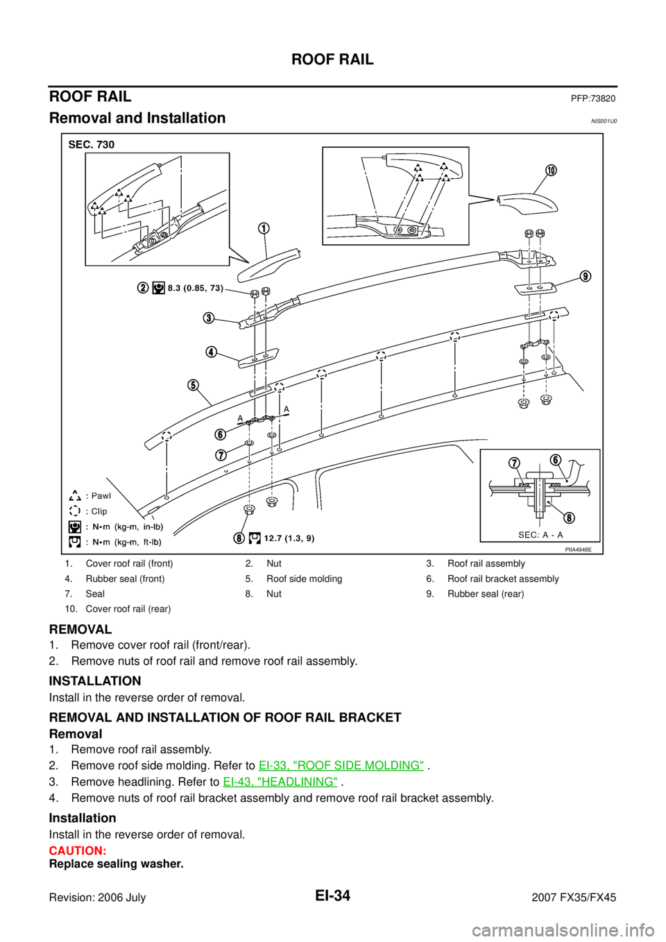 INFINITI FX35 2007  Service Manual EI-34
ROOF RAIL
Revision: 2006 July 2007 FX35/FX45
ROOF RAILPFP:73820
Removal and InstallationNIS001U0
REMOVAL
1. Remove cover roof rail (front/rear). 
2. Remove nuts of roof rail and remove roof rail