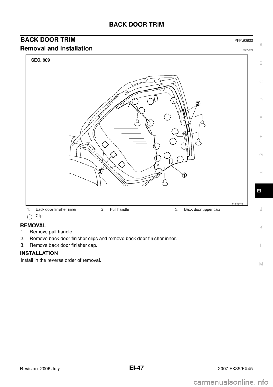 INFINITI FX35 2007  Service Manual BACK DOOR TRIM EI-47
C 
D  E 
F 
G  H 
J 
K  L 
M  A 
B
EI 
Revision: 2006 July  2007 FX35/FX45
BACK DOOR TRIMPFP:90900
Removal and InstallationNIS001U6
REMOVAL
1. Remove pull handle. 
2. Remove back 
