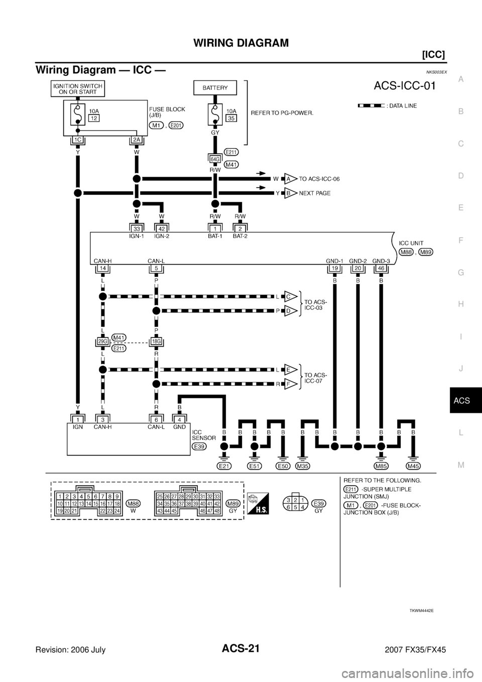INFINITI FX35 2007  Service Manual WIRING DIAGRAM ACS-21
[ICC]
C 
D  E 
F 
G  H 
I 
J 
L 
M  A 
B
ACS 
Revision: 2006 July  2007 FX35/FX45
Wiring Diagram — ICC —NKS003EX
TKWM4442E 