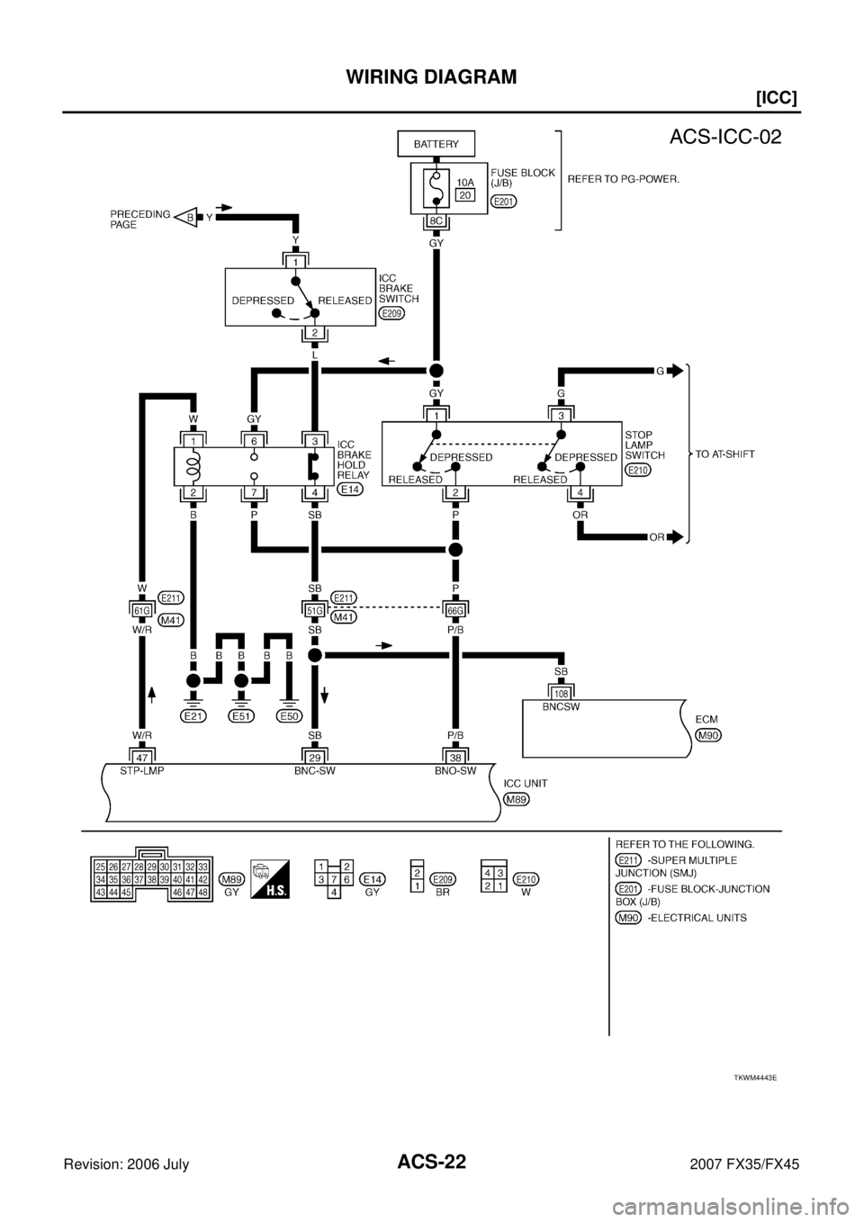 INFINITI FX35 2007  Service Manual ACS-22
[ICC]
WIRING DIAGRAM
Revision: 2006 July 2007 FX35/FX45
TKWM4443E 