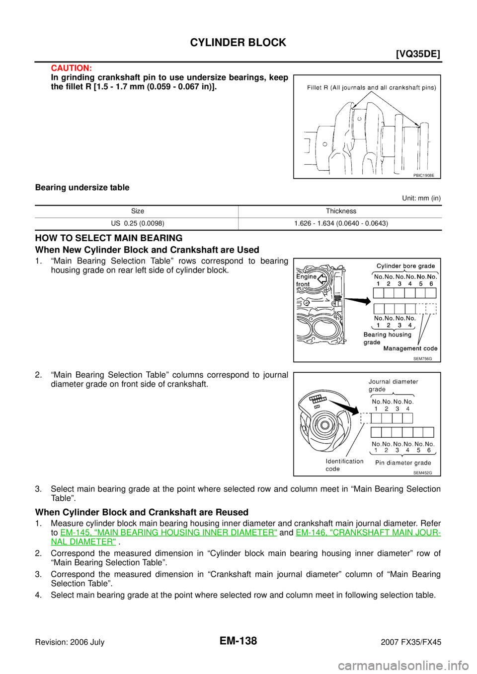 INFINITI FX35 2007  Service Manual EM-138
[VQ35DE]
CYLINDER BLOCK
Revision: 2006 July 2007 FX35/FX45
CAUTION: 
In grinding crankshaft pin to use undersize bearings, keep
the fillet R [1.5 - 1.7 mm (0.059 - 0.067 in)]. 
Bearing undersiz