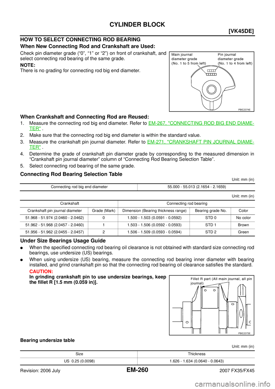 INFINITI FX35 2007  Service Manual EM-260
[VK45DE]
CYLINDER BLOCK
Revision: 2006 July 2007 FX35/FX45
HOW TO SELECT CONNECTING ROD BEARING 
When New Connecting Rod and Crankshaft are Used:
Check pin diameter grade (“0”, “1” or 