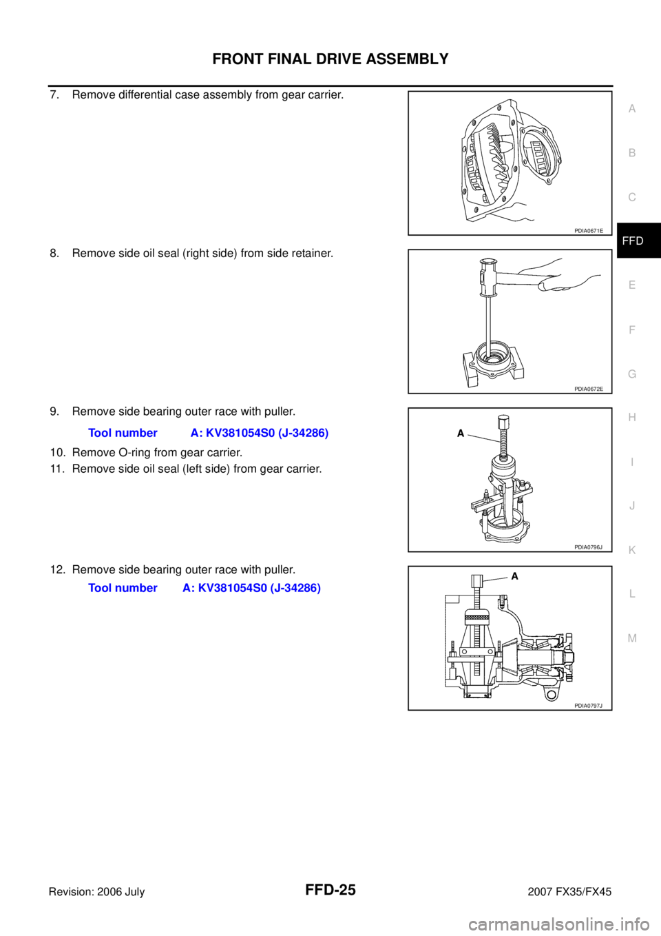 INFINITI FX35 2007  Service Manual FRONT FINAL DRIVE ASSEMBLY FFD-25
C E  F 
G  H 
I 
J 
K  L 
M  A 
B
FFD 
Revision: 2006 July  2007 FX35/FX45
7. Remove differential case assembly from gear carrier. 
8. Remove side oil seal (right sid