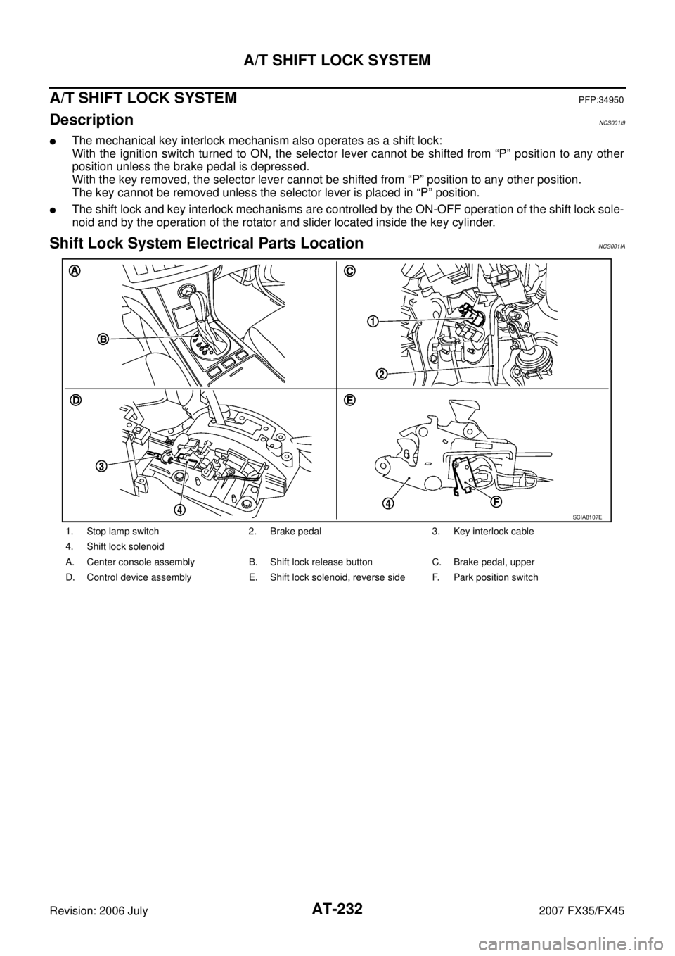INFINITI FX35 2007  Service Manual AT-232
A/T SHIFT LOCK SYSTEM
Revision: 2006 July 2007 FX35/FX45
A/T SHIFT LOCK SYSTEMPFP:34950
DescriptionNCS001I9
The mechanical key interlock mechanism also operates as a shift lock: 
With the igni