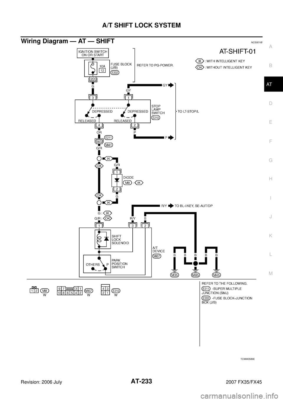 INFINITI FX35 2007  Service Manual A/T SHIFT LOCK SYSTEM AT-233
D E 
F 
G  H 
I 
J 
K  L 
M  A 
B
AT 
Revision: 2006 July  2007 FX35/FX45
Wiring Diagram — AT — SHIFTNCS001IB
TCWM0589E 