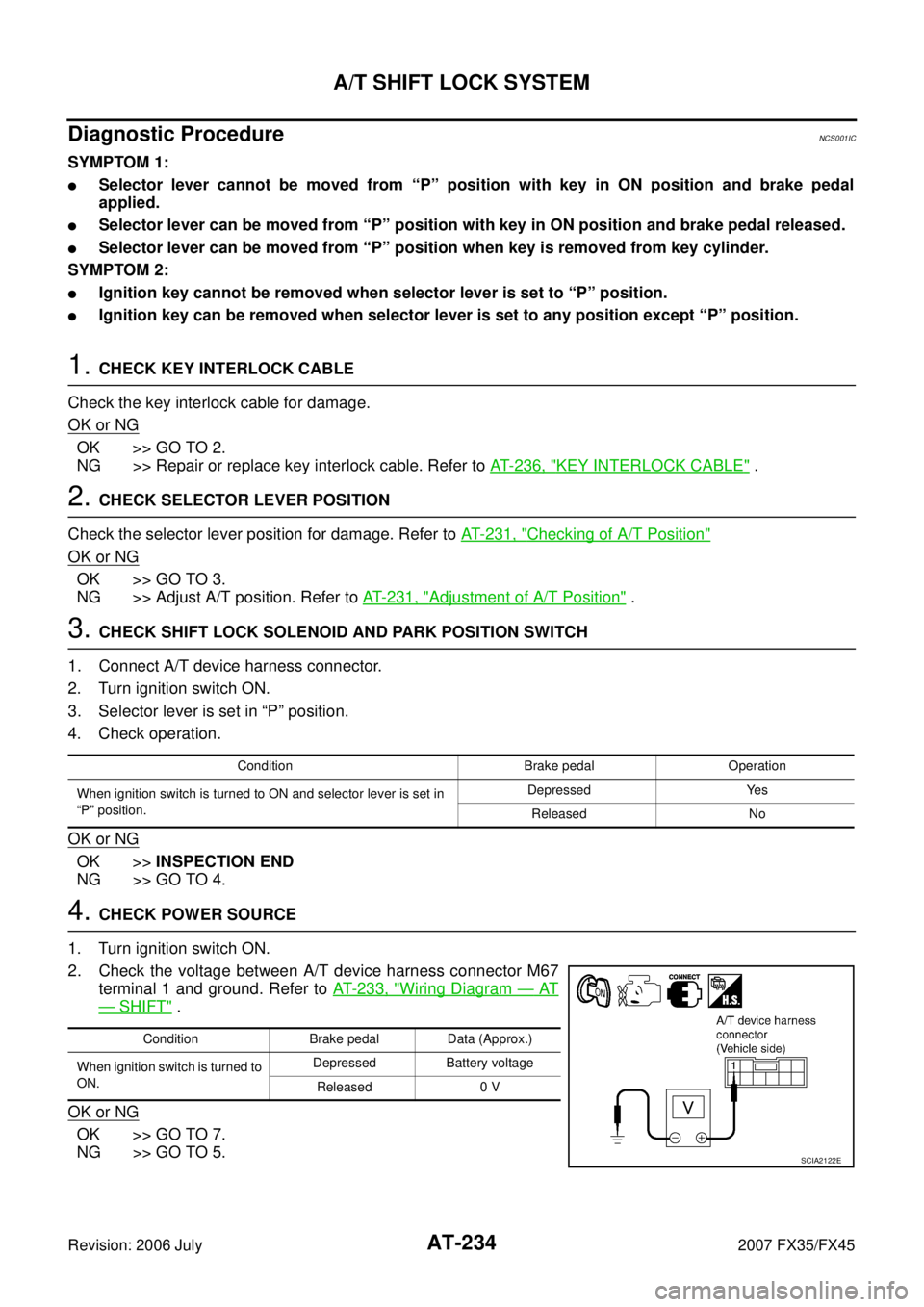 INFINITI FX35 2007  Service Manual AT-234
A/T SHIFT LOCK SYSTEM
Revision: 2006 July 2007 FX35/FX45
Diagnostic ProcedureNCS001IC
SYMPTOM 1:
Selector lever cannot be moved from “P” position with key in ON position and brake pedal 
a
