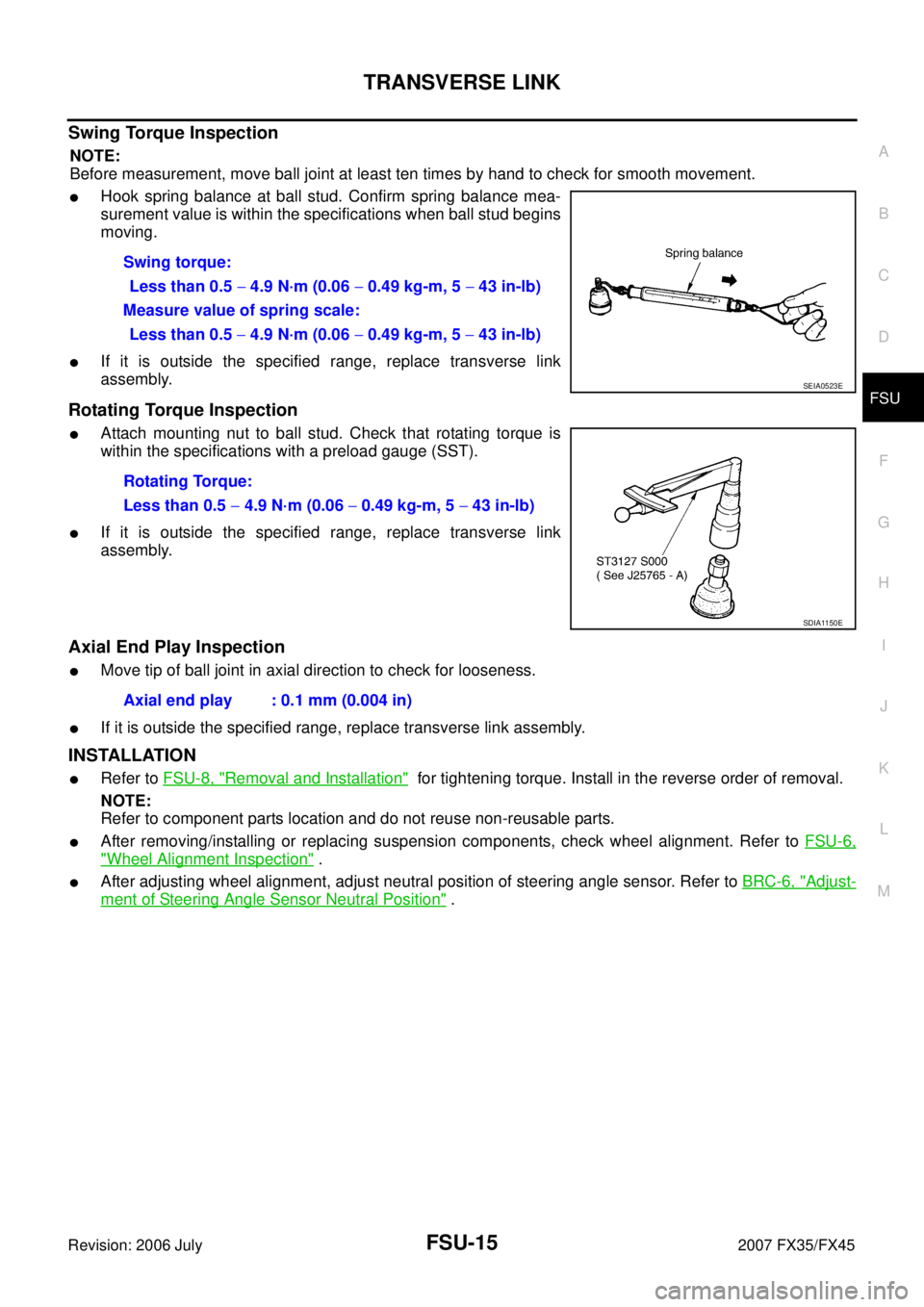 INFINITI FX35 2007 User Guide TRANSVERSE LINK FSU-15
C 
D 
F 
G  H 
I 
J 
K  L 
M  A 
B
FSU 
Revision: 2006 July  2007 FX35/FX45
Swing Torque Inspection
NOTE: 
Before measurement, move ball joint at least ten times by hand to chec