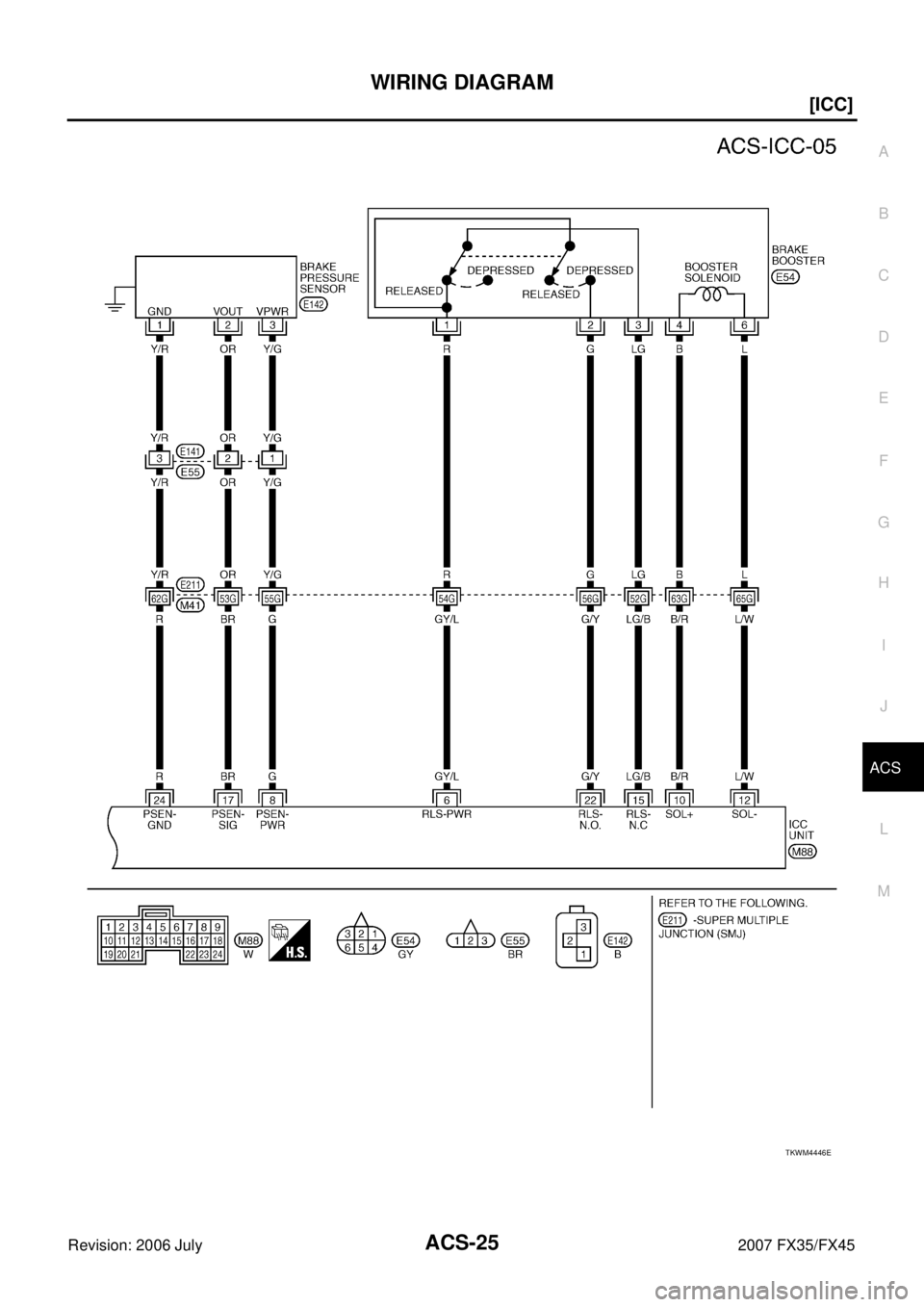 INFINITI FX35 2007  Service Manual WIRING DIAGRAM ACS-25
[ICC]
C 
D  E 
F 
G  H 
I 
J 
L 
M  A 
B
ACS 
Revision: 2006 July  2007 FX35/FX45
TKWM4446E 