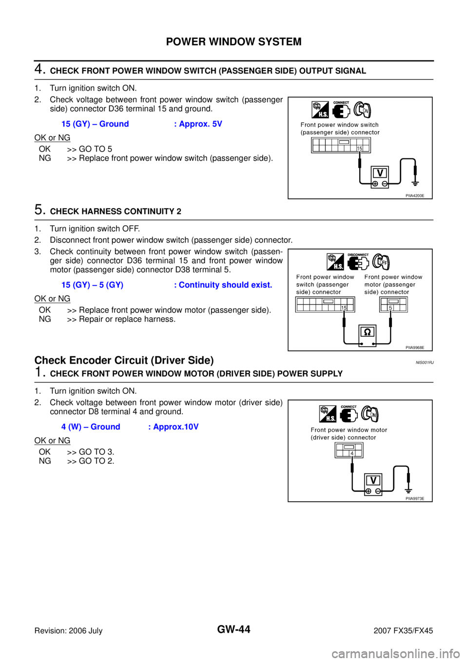 INFINITI FX35 2007 Service Manual GW-44
POWER WINDOW SYSTEM
Revision: 2006 July 2007 FX35/FX45
4. CHECK FRONT POWER WINDOW SWITCH (PASSENGER SIDE) OUTPUT SIGNAL
1. Turn ignition switch ON.
2. Check voltage between front power window INFINITI FX35 2007 Service Manual GW-44
POWER WINDOW SYSTEM
Revision: 2006 July 2007 FX35/FX45
4. CHECK FRONT POWER WINDOW SWITCH (PASSENGER SIDE) OUTPUT SIGNAL
1. Turn ignition switch ON.
2. Check voltage between front power window