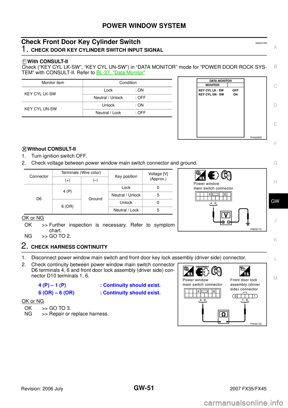 INFINITI FX35 2007 Service Manual POWER WINDOW SYSTEM GW-51
C
D E
F
G H
J
K L
M A
B
GW
Revision: 2006 July 2007 FX35/FX45
Check Front Door Key Cylinder Switch NIS001RN
1. CHECK DOOR KEY CYLINDER SWITCH INPUT SIGNAL
With INFINITI FX35 2007 Service Manual POWER WINDOW SYSTEM GW-51
C
D E
F
G H
J
K L
M A
B
GW
Revision: 2006 July 2007 FX35/FX45
Check Front Door Key Cylinder Switch NIS001RN
1. CHECK DOOR KEY CYLINDER SWITCH INPUT SIGNAL
With