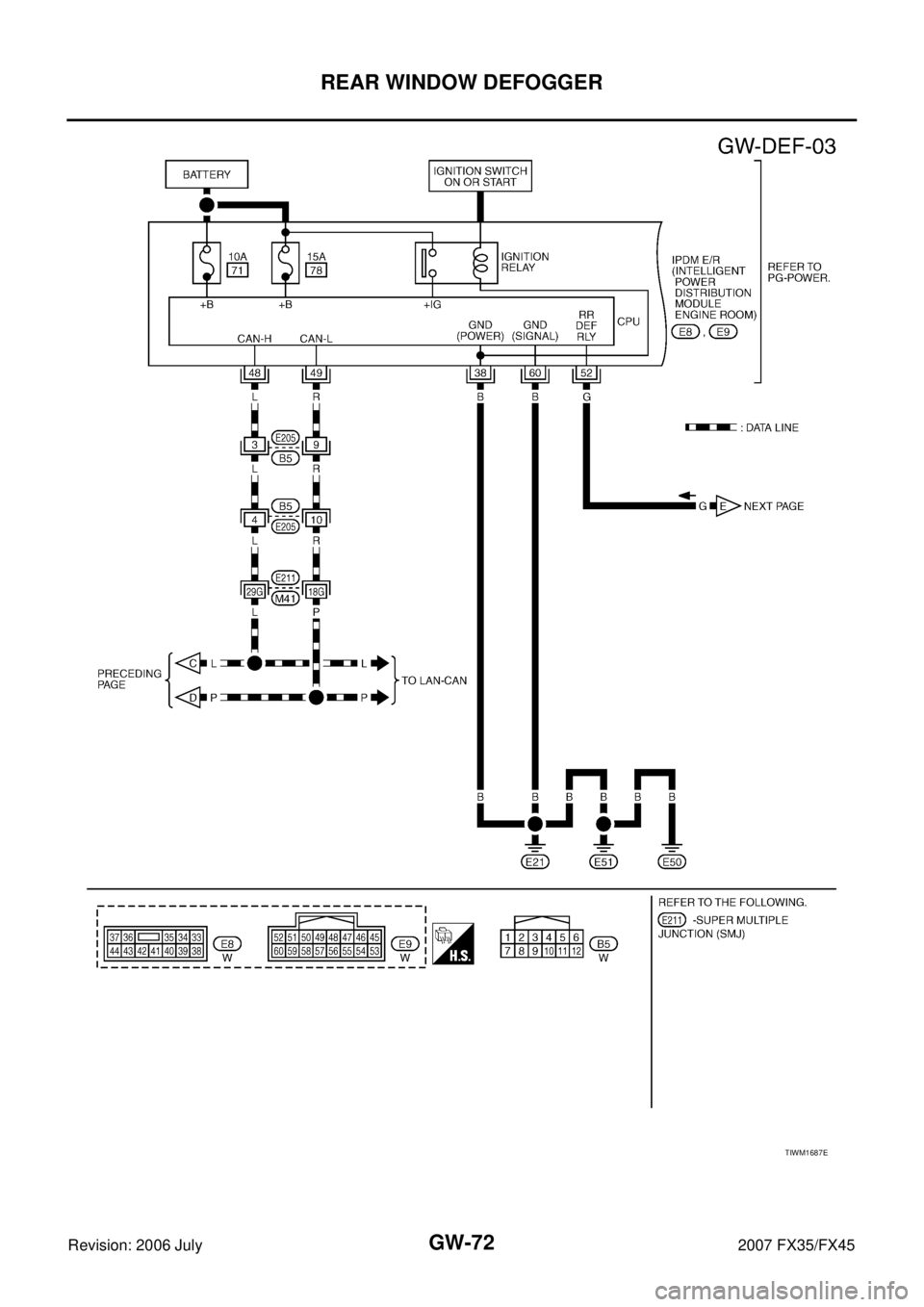 INFINITI FX35 2007  Service Manual GW-72
REAR WINDOW DEFOGGER
Revision: 2006 July 2007 FX35/FX45
TIWM1687E 
