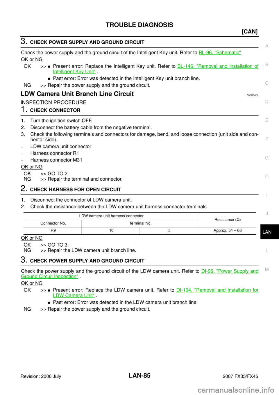 INFINITI FX35 2007  Service Manual TROUBLE DIAGNOSIS LAN-85
[CAN]
C 
D  E 
F 
G  H 
I 
J 
L 
M  A 
B
LAN 
Revision: 2006 July  2007 FX35/FX45
3. CHECK POWER SUPPLY AND GROUND CIRCUIT 
Check the power supply and the ground circuit of th