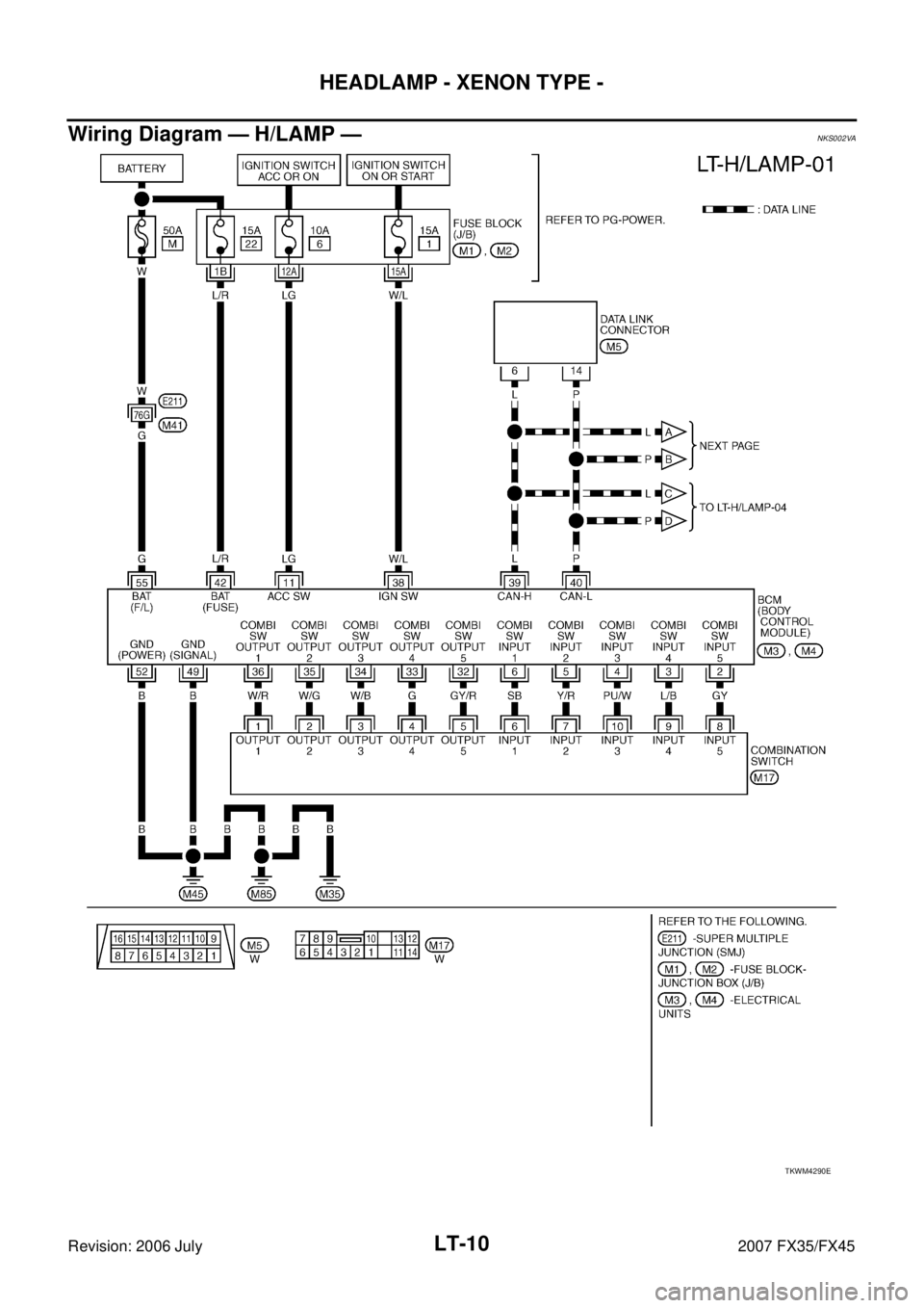 INFINITI FX35 2007  Service Manual LT-10
HEADLAMP - XENON TYPE -
Revision: 2006 July 2007 FX35/FX45
Wiring Diagram — H/LAMP —NKS002VA
TKWM4290E 