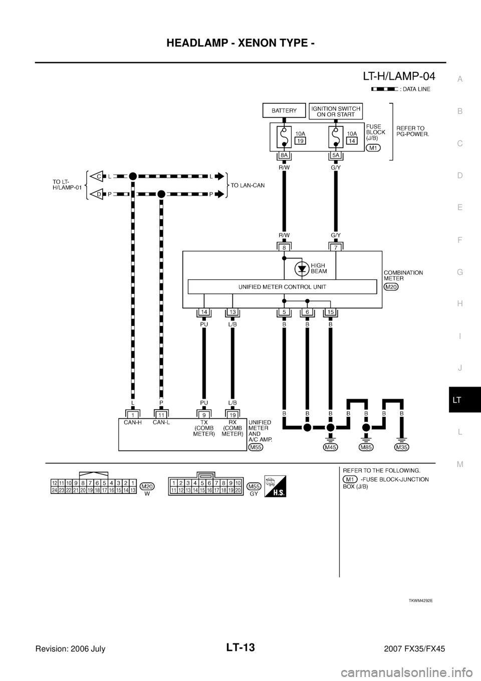 INFINITI FX35 2007  Service Manual HEADLAMP - XENON TYPE - LT-13
C 
D  E 
F 
G  H 
I 
J 
L 
M  A 
B
LT 
Revision: 2006 July  2007 FX35/FX45
TKWM4292E 