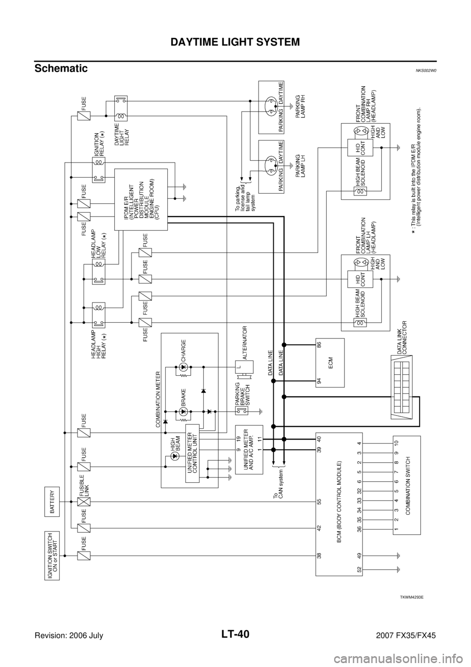 INFINITI FX35 2007  Service Manual LT-40
DAYTIME LIGHT SYSTEM
Revision: 2006 July 2007 FX35/FX45
SchematicNKS002W0
TKWM4293E 