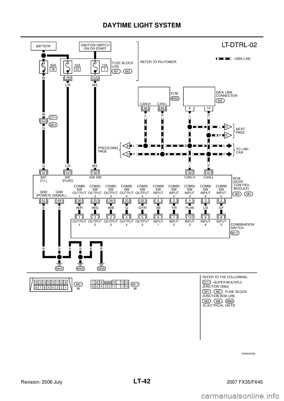 INFINITI FX35 2007  Service Manual LT-42
DAYTIME LIGHT SYSTEM
Revision: 2006 July 2007 FX35/FX45
TKWM4295E 