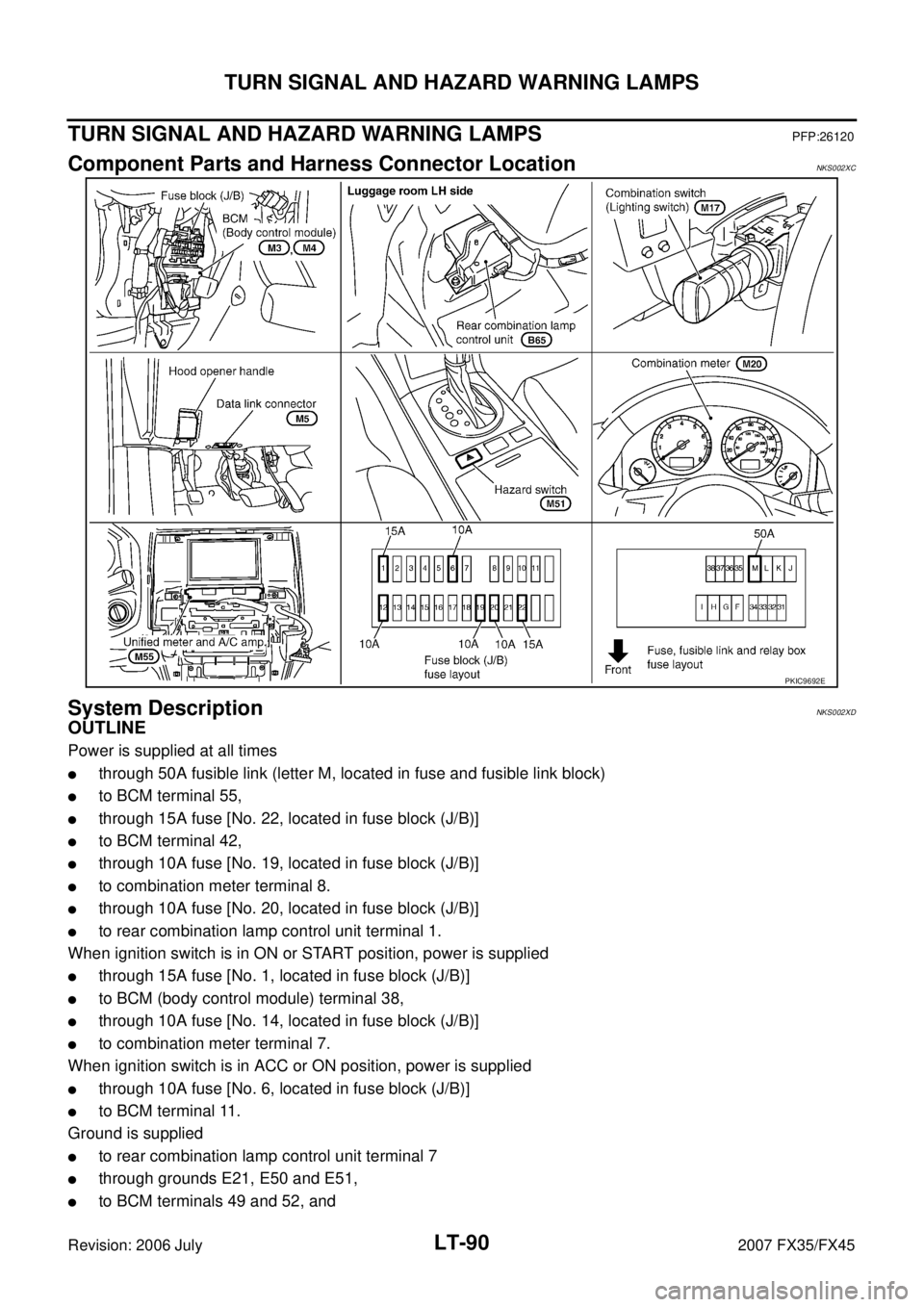 INFINITI FX35 2007  Service Manual LT-90
TURN SIGNAL AND HAZARD WARNING LAMPS
Revision: 2006 July 2007 FX35/FX45
TURN SIGNAL AND HAZARD WARNING LAMPSPFP:26120
Component Parts and Harness Connector LocationNKS002XC
System DescriptionNKS