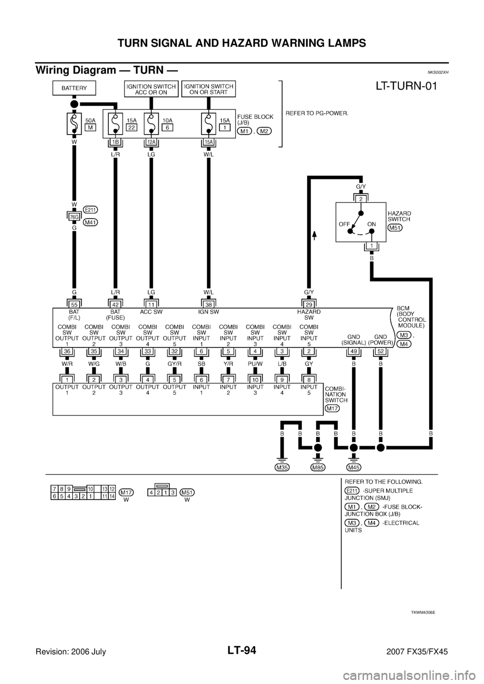 INFINITI FX35 2007  Service Manual LT-94
TURN SIGNAL AND HAZARD WARNING LAMPS
Revision: 2006 July 2007 FX35/FX45
Wiring Diagram — TURN —NKS002XH
TKWM4306E 