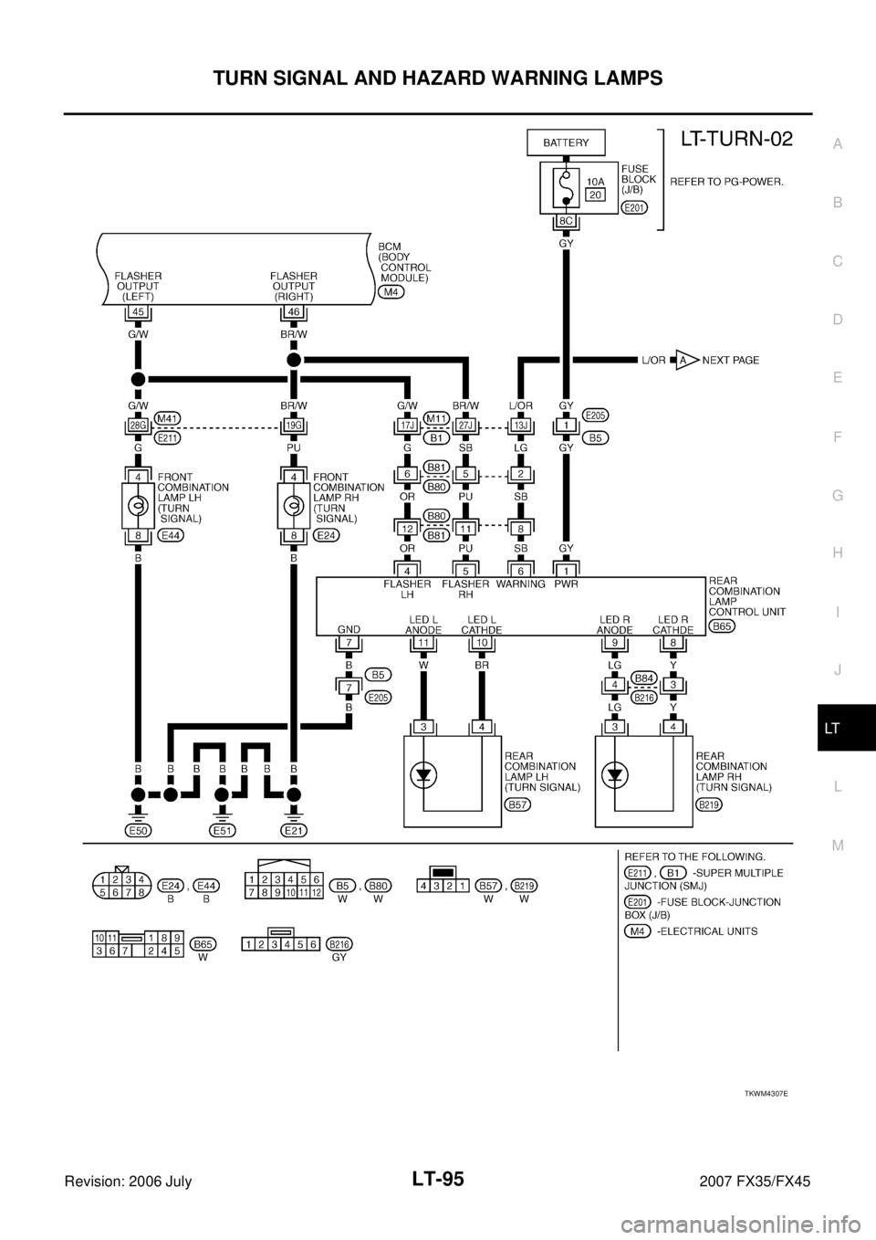 INFINITI FX35 2007  Service Manual TURN SIGNAL AND HAZARD WARNING LAMPS LT-95
C 
D  E 
F 
G  H 
I 
J 
L 
M  A 
B
LT 
Revision: 2006 July  2007 FX35/FX45
TKWM4307E 