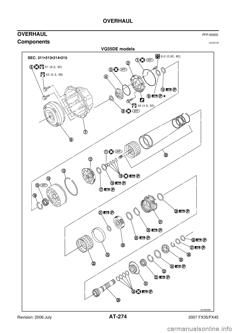 INFINITI FX35 2007  Service Manual AT-274
OVERHAUL
Revision: 2006 July 2007 FX35/FX45
OVERHAULPFP:00000
ComponentsNCS001IM
VQ35DE models
SCIA8098E 