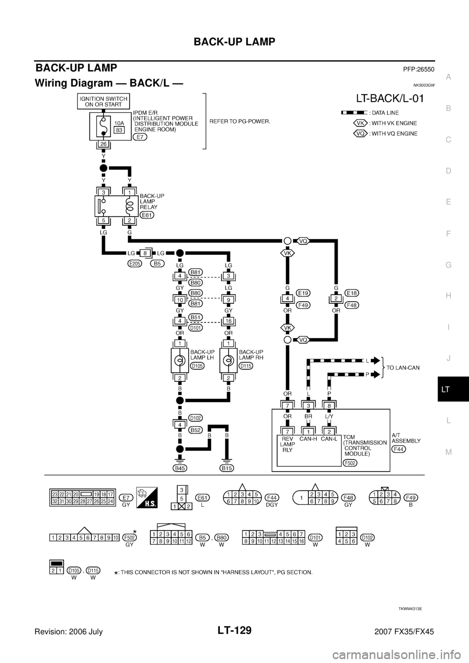 INFINITI FX35 2007  Service Manual BACK-UP LAMP LT-129
C 
D  E 
F 
G  H 
I 
J 
L 
M  A 
B
LT 
Revision: 2006 July  2007 FX35/FX45
BACK-UP LAMPPFP:26550
Wiring Diagram — BACK/L —NKS003GW
TKWM4313E 