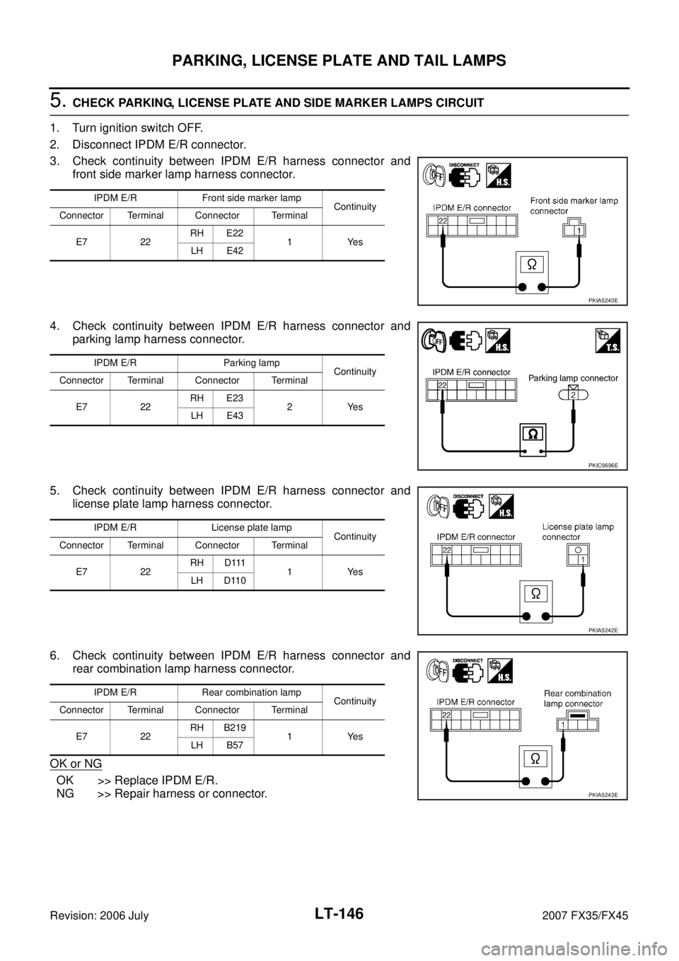 INFINITI FX35 2007  Service Manual LT-146
PARKING, LICENSE PLATE AND TAIL LAMPS
Revision: 2006 July 2007 FX35/FX45
5. CHECK PARKING, LICENSE PLATE AND SIDE MARKER LAMPS CIRCUIT  
1. Turn ignition switch OFF. 
2. Disconnect IPDM E/R con