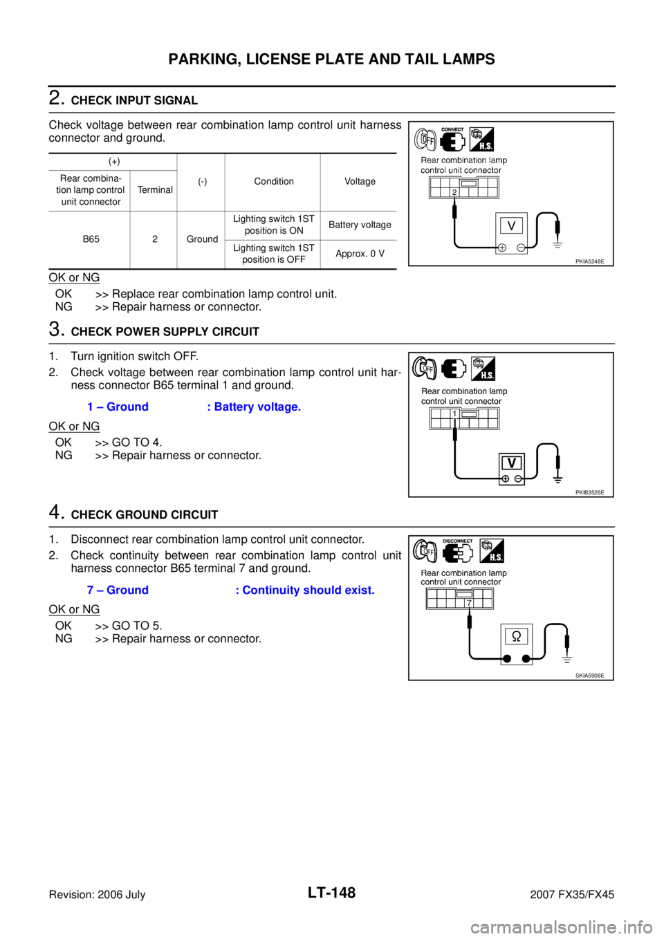 INFINITI FX35 2007  Service Manual LT-148
PARKING, LICENSE PLATE AND TAIL LAMPS
Revision: 2006 July 2007 FX35/FX45
2. CHECK INPUT SIGNAL 
Check voltage between rear combination lamp control unit harness 
connector and ground. 
OK or NG