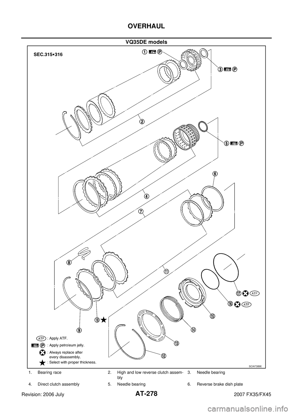 INFINITI FX35 2007  Service Manual AT-278
OVERHAUL
Revision: 2006 July 2007 FX35/FX45
VQ35DE models
SCIA7389E
1. Bearing race 2. High and low reverse clutch assem- 
bly 3. Needle bearing 
4. Direct clutch assembly 5. Needle bearing 6. 