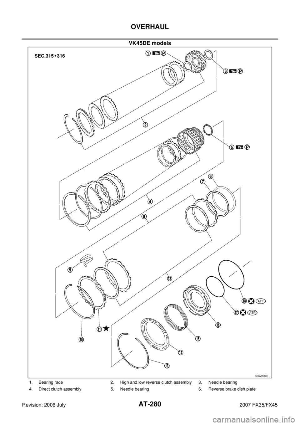 INFINITI FX35 2007  Service Manual AT-280
OVERHAUL
Revision: 2006 July 2007 FX35/FX45
VK45DE models
SCIA6982E
1. Bearing race 2. High and low reverse clutch assembly 3. Needle bearing 
4. Direct clutch assembly 5. Needle bearing 6. Rev
