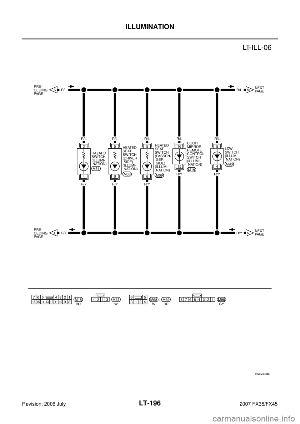 INFINITI FX35 2007  Service Manual LT-196
ILLUMINATION
Revision: 2006 July 2007 FX35/FX45
TKWM4334E 