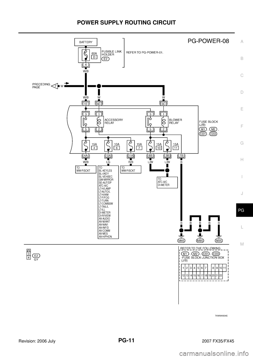 INFINITI FX35 2007  Service Manual POWER SUPPLY ROUTING CIRCUIT PG-11
C 
D  E 
F 
G  H 
I 
J 
L 
M  A 
B
PG 
Revision: 2006 July  2007 FX35/FX45
TKWM4904E 