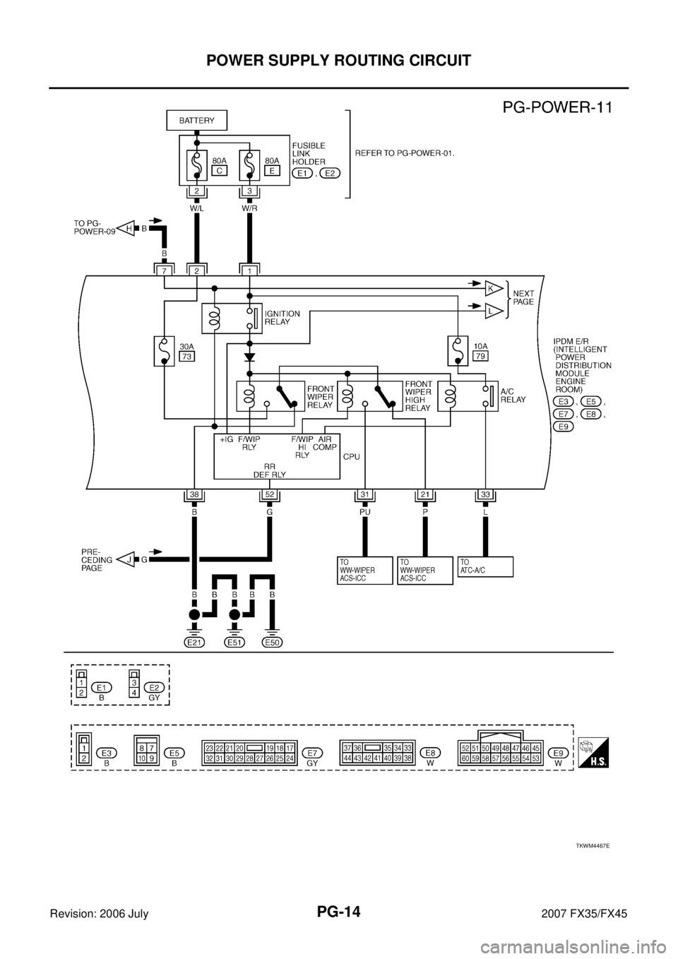 INFINITI FX35 2007  Service Manual PG-14
POWER SUPPLY ROUTING CIRCUIT
Revision: 2006 July 2007 FX35/FX45
TKWM4467E 