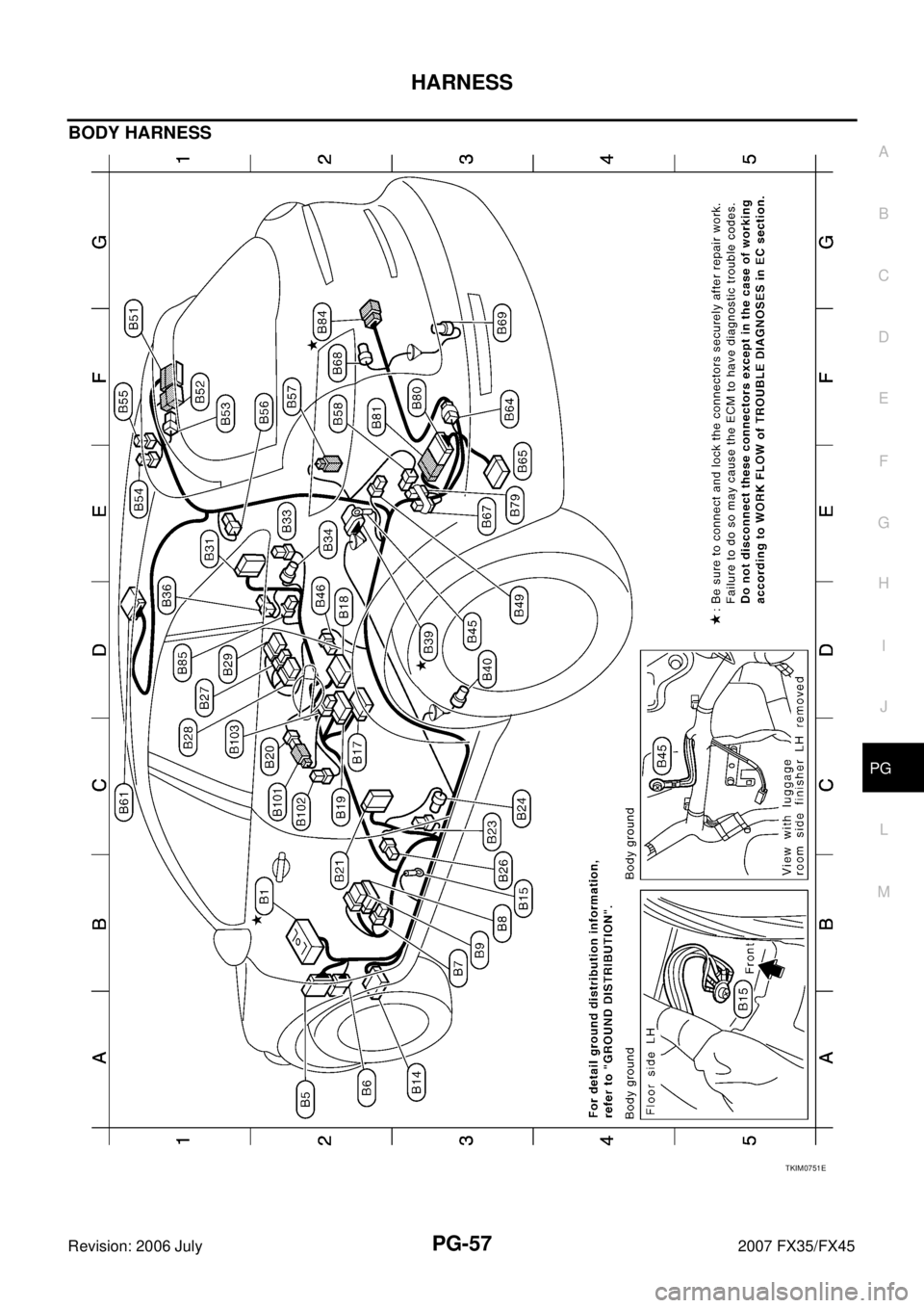 INFINITI FX35 2007  Service Manual HARNESS PG-57
C 
D  E 
F 
G  H 
I 
J 
L 
M  A 
B
PG 
Revision: 2006 July  2007 FX35/FX45
BODY HARNESS
TKIM0751E 