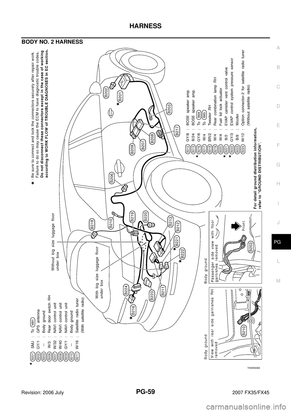INFINITI FX35 2007  Service Manual HARNESS PG-59
C 
D  E 
F 
G  H 
I 
J 
L 
M  A 
B
PG 
Revision: 2006 July  2007 FX35/FX45
BODY NO. 2 HARNESS
TKIM0636E 