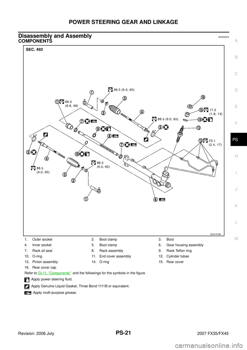 INFINITI FX35 2007 Workshop Manual POWER STEERING GEAR AND LINKAGE PS-21
C 
D  E 
F 
H  I 
J 
K  L 
M  A 
B
PS 
Revision: 2006 July  2007 FX35/FX45
Disassembly and AssemblyNGS000C4
COMPONENTS
1. Outer socket 2. Boot clamp 3. Boot 
4. I