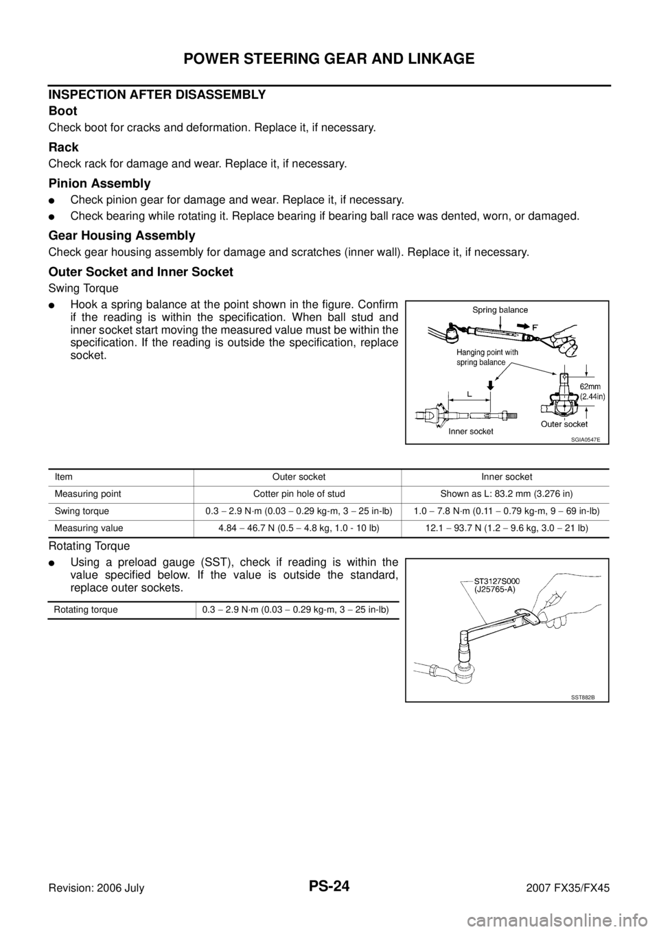 INFINITI FX35 2007 Workshop Manual PS-24
POWER STEERING GEAR AND LINKAGE
Revision: 2006 July 2007 FX35/FX45
INSPECTION AFTER DISASSEMBLY 
Boot
Check boot for cracks and deformation. Replace it, if necessary.
Rack
Check rack for damage 
