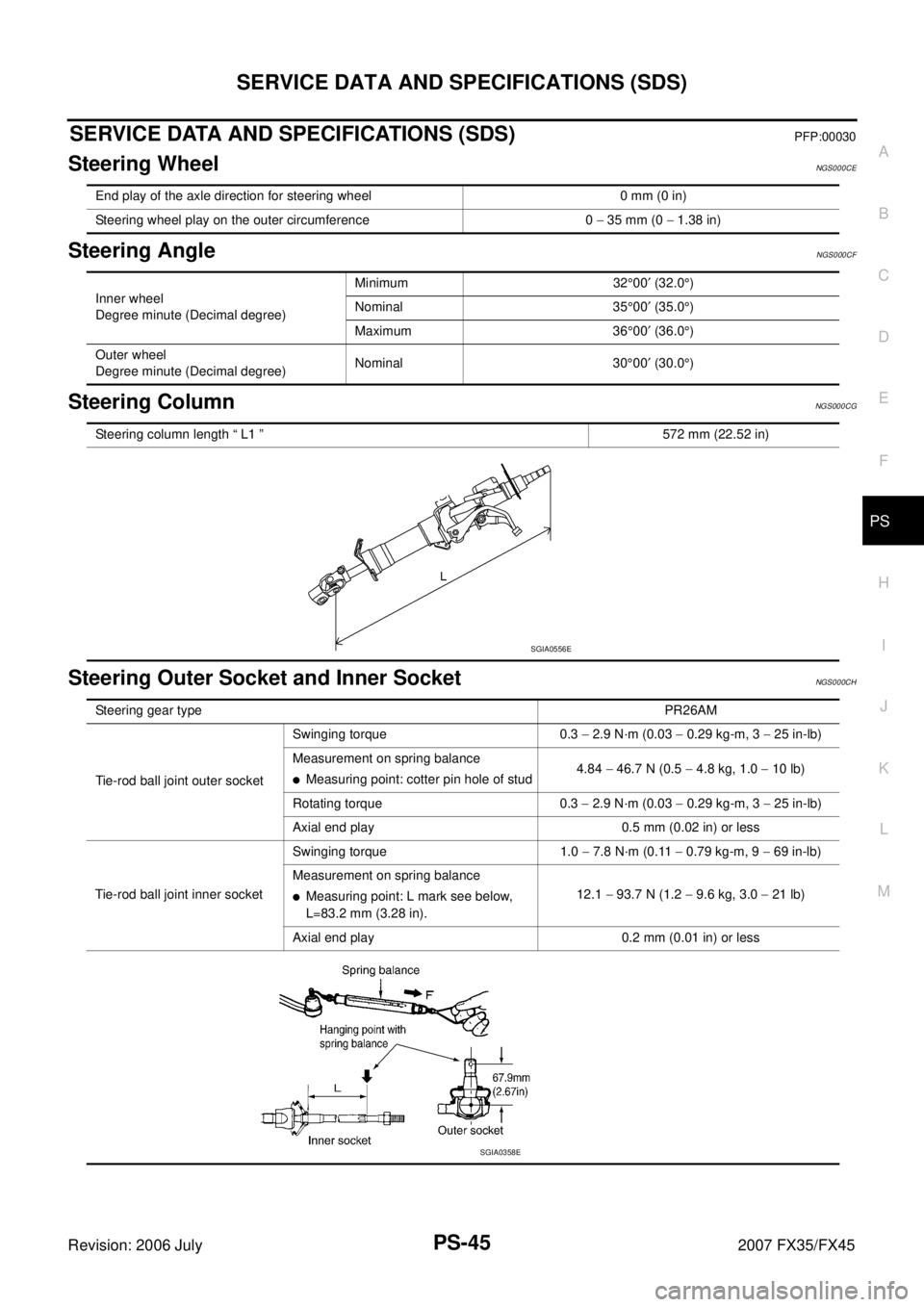 INFINITI FX35 2007  Service Manual SERVICE DATA AND SPECIFICATIONS (SDS) PS-45
C 
D  E 
F 
H  I 
J 
K  L 
M  A 
B
PS 
Revision: 2006 July  2007 FX35/FX45
SERVICE DATA AND SPECIFICATIONS (SDS)PFP:00030
Steering WheelNGS000CE
Steering An