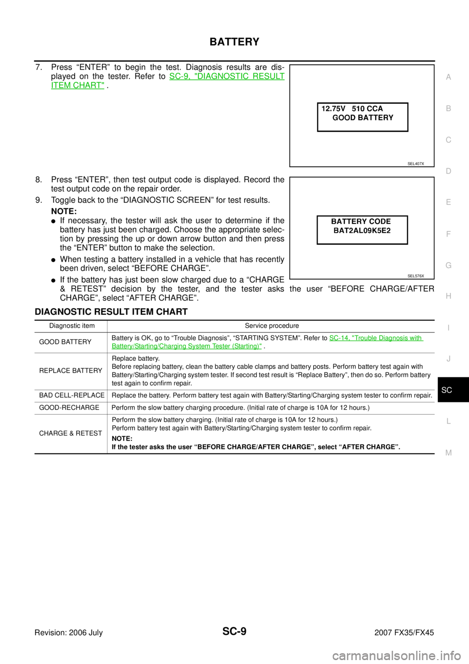 INFINITI FX35 2007  Service Manual BATTERY SC-9
C 
D  E 
F 
G  H 
I 
J 
L 
M  A 
B
SC 
Revision: 2006 July  2007 FX35/FX45
7. Press “ENTER” to begin the test. Diagnosis results are dis- 
played on the tester. Refer to   SC-9, "
DIA