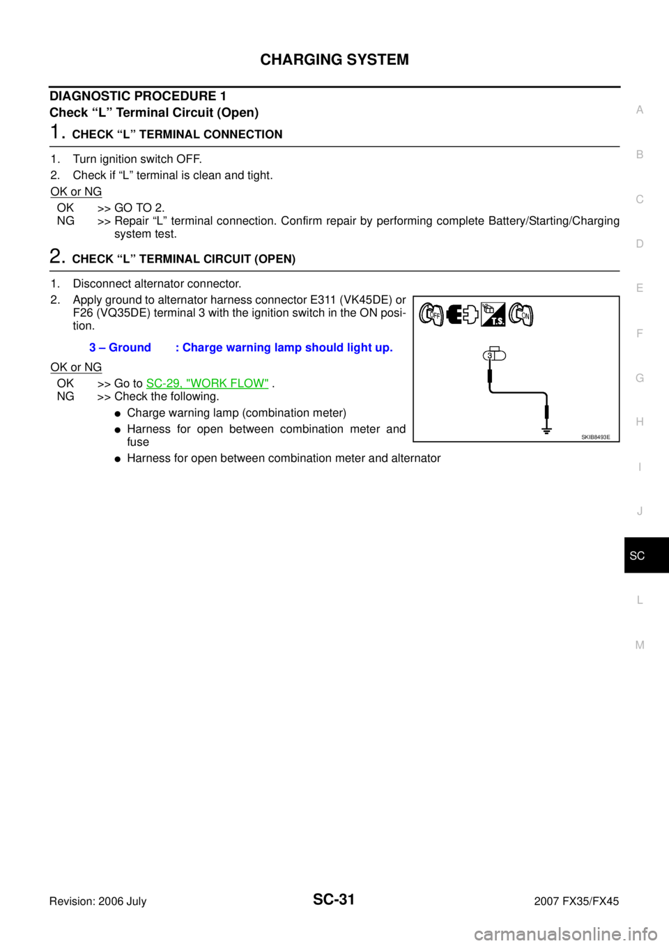 INFINITI FX35 2007  Service Manual CHARGING SYSTEM SC-31
C 
D  E 
F 
G  H 
I 
J 
L 
M  A 
B
SC 
Revision: 2006 July  2007 FX35/FX45
DIAGNOSTIC PROCEDURE 1 
Check “L” Terminal Circuit (Open)
1. CHECK “L” TERMINAL CONNECTION 
1. 