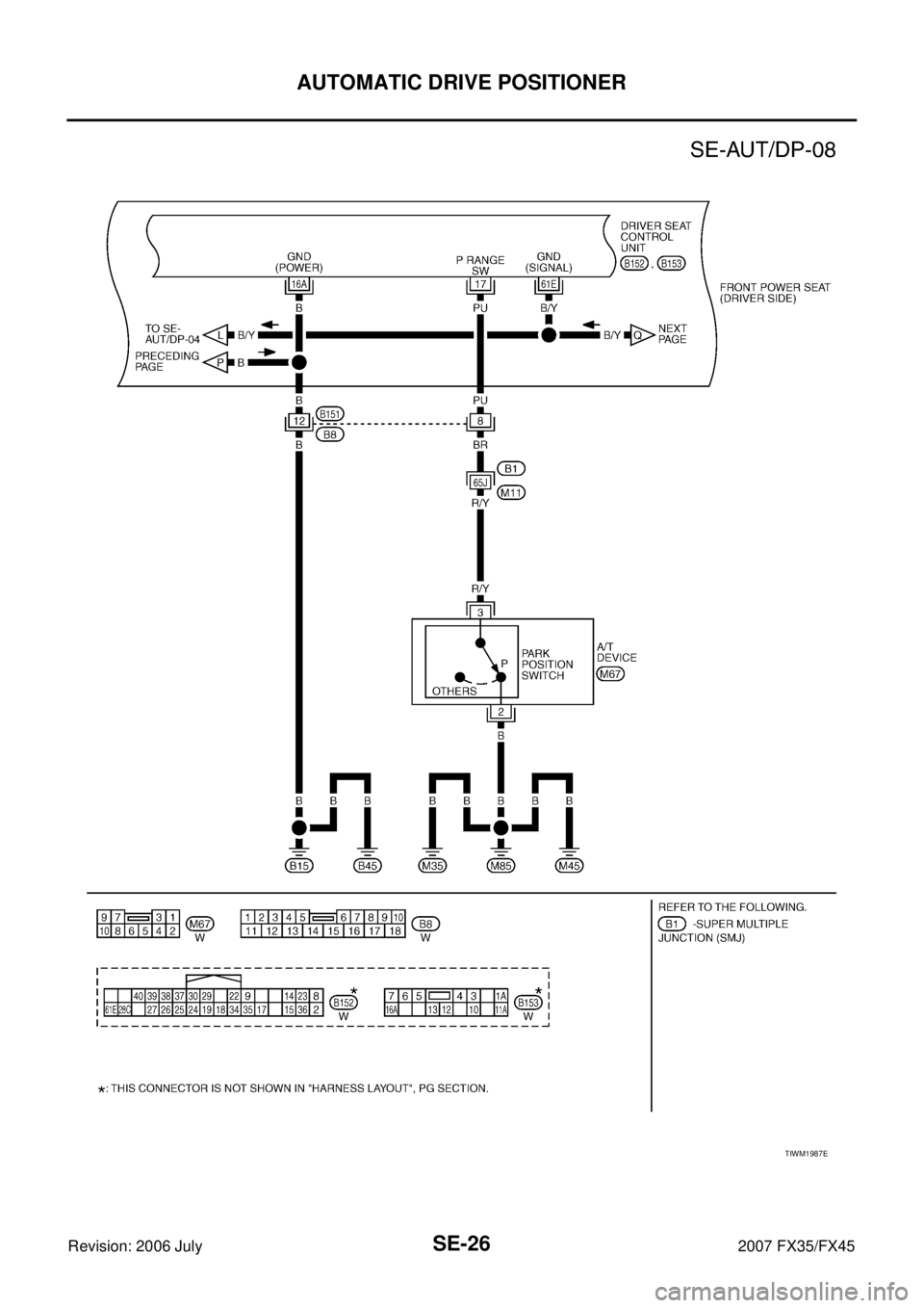 INFINITI FX35 2007  Service Manual SE-26
AUTOMATIC DRIVE POSITIONER
Revision: 2006 July 2007 FX35/FX45
TIWM1987E 
