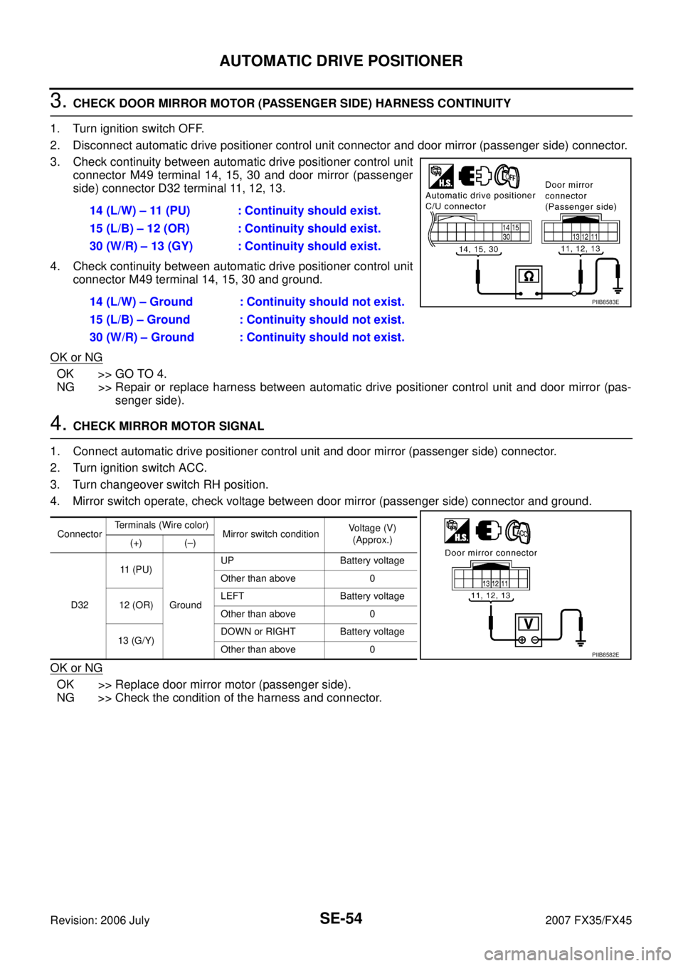 INFINITI FX35 2007  Service Manual SE-54
AUTOMATIC DRIVE POSITIONER
Revision: 2006 July 2007 FX35/FX45
3. CHECK DOOR MIRROR MOTOR (PASSENGER SIDE) HARNESS CONTINUITY 
1. Turn ignition switch OFF. 
2. Disconnect automatic drive position