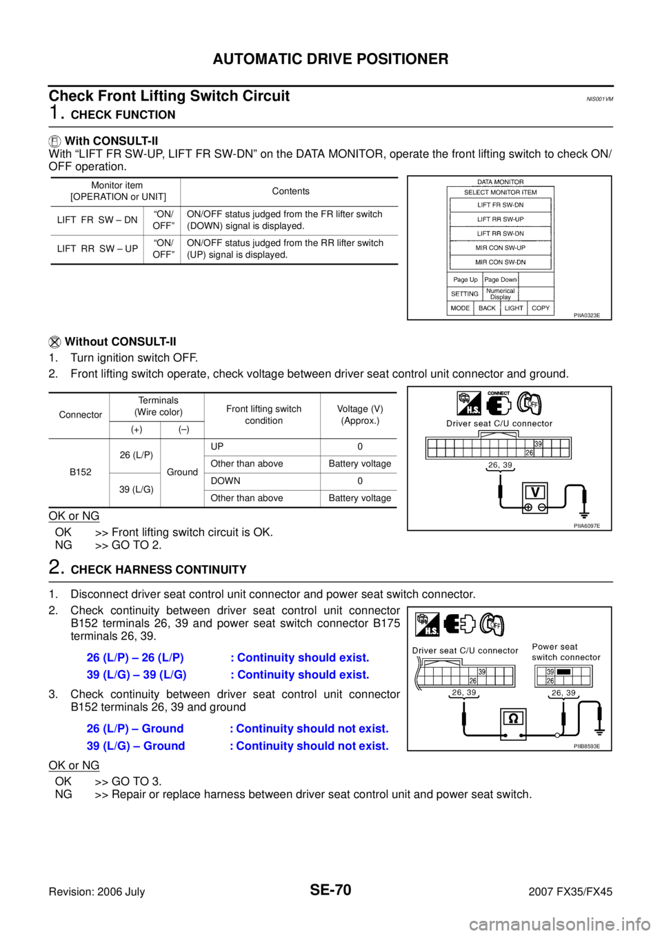 INFINITI FX35 2007 Service Manual SE-70
AUTOMATIC DRIVE POSITIONER
Revision: 2006 July 2007 FX35/FX45
Check Front Lifting Switch CircuitNIS001VM
1. CHECK FUNCTION
With CONSULT-II
With “LIFT FR SW-UP, LIFT FR SW-DN” on the DATA INFINITI FX35 2007 Service Manual SE-70
AUTOMATIC DRIVE POSITIONER
Revision: 2006 July 2007 FX35/FX45
Check Front Lifting Switch CircuitNIS001VM
1. CHECK FUNCTION
With CONSULT-II
With “LIFT FR SW-UP, LIFT FR SW-DN” on the DATA