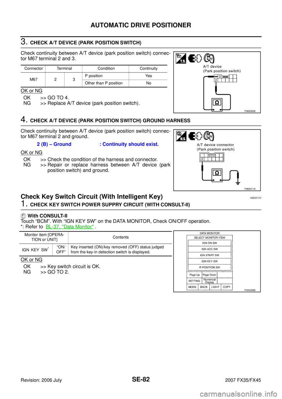 INFINITI FX35 2007  Service Manual SE-82
AUTOMATIC DRIVE POSITIONER
Revision: 2006 July 2007 FX35/FX45
3. CHECK A/T DEVICE (PARK POSITION SWITCH) 
Check continuity between A/T device (park position switch) connec- 
tor M67 terminal 2 a