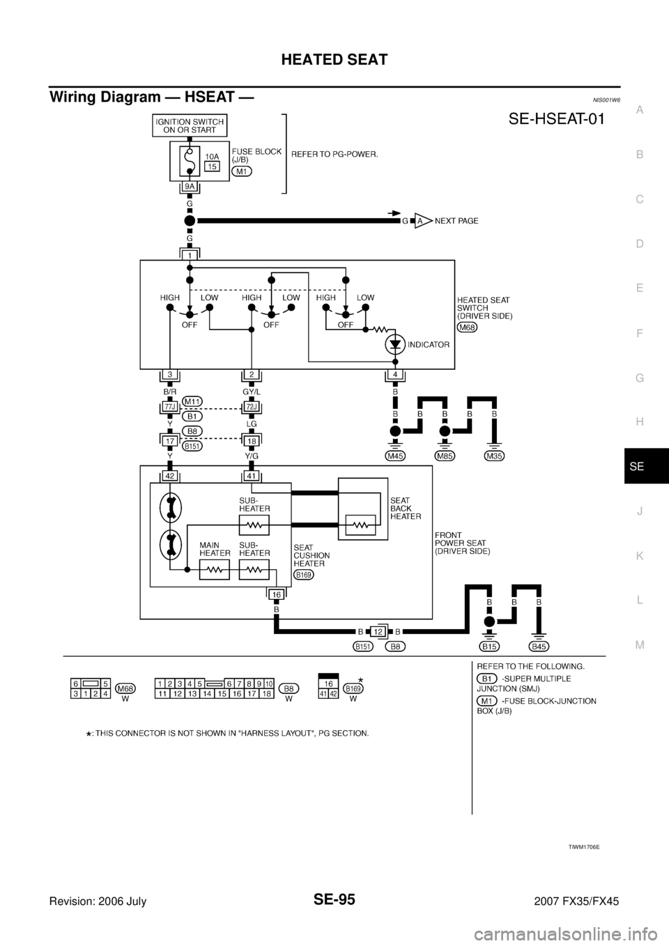 INFINITI FX35 2007  Service Manual HEATED SEAT SE-95
C 
D  E 
F 
G  H 
J 
K  L 
M  A 
B
SE 
Revision: 2006 July  2007 FX35/FX45
Wiring Diagram — HSEAT —NIS001W6
TIWM1706E 