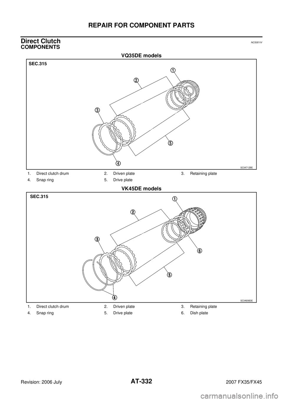INFINITI FX35 2007  Service Manual AT-332
REPAIR FOR COMPONENT PARTS
Revision: 2006 July 2007 FX35/FX45
Direct ClutchNCS001IV
COMPONENTS
VQ35DE models 
VK45DE models
SCIA7128E
1. Direct clutch drum 2. Driven plate 3. Retaining plate 
4