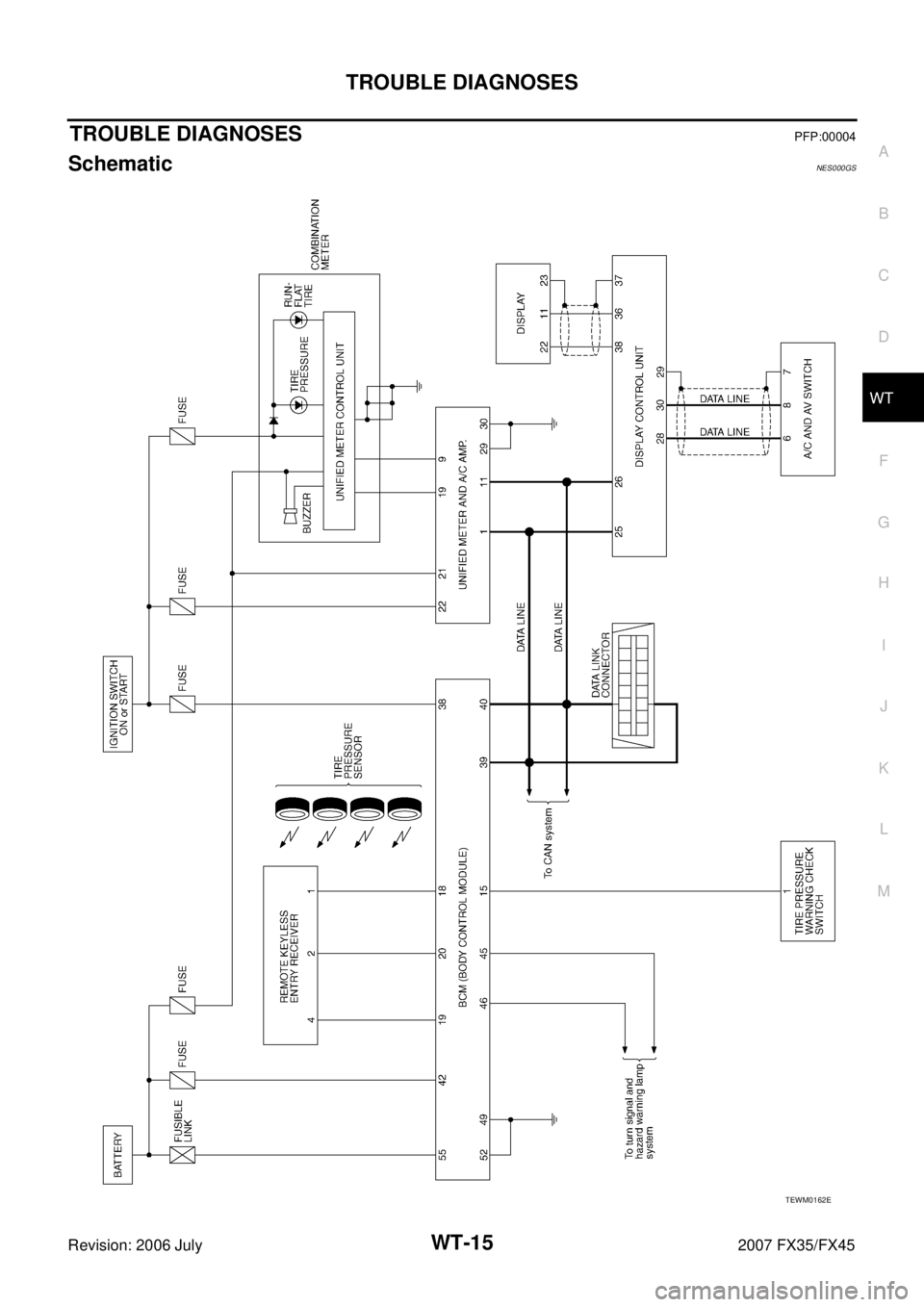 INFINITI FX35 2007  Service Manual TROUBLE DIAGNOSES WT-15
C 
D 
F 
G  H 
I 
J 
K  L 
M  A 
B
WT 
Revision: 2006 July  2007 FX35/FX45
TROUBLE DIAGNOSESPFP:00004
SchematicNES000GS
TEWM0162E 