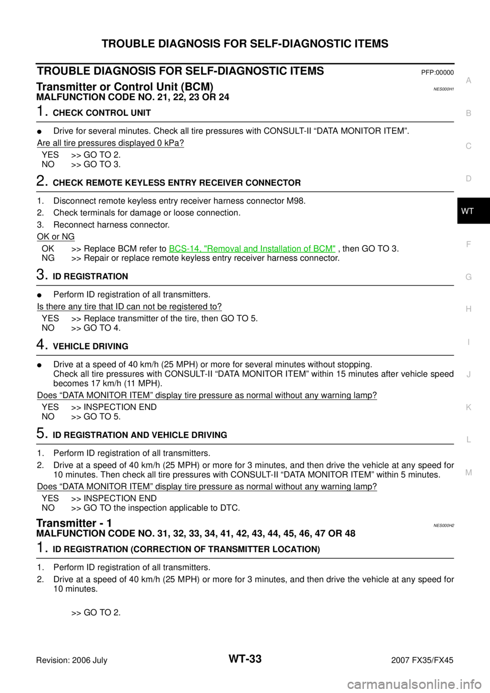 INFINITI FX35 2007 Workshop Manual TROUBLE DIAGNOSIS FOR SELF-DIAGNOSTIC ITEMS WT-33
C 
D 
F 
G  H 
I 
J 
K  L 
M  A 
B
WT 
Revision: 2006 July  2007 FX35/FX45
TROUBLE DIAGNOSIS FOR SELF-DIAGNOSTIC ITEMSPFP:00000
Transmitter or Control